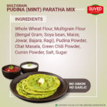 mint-paratha-ingredients-suvedfoods