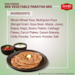 mint-paratha-directions-to-use-suvedfoods